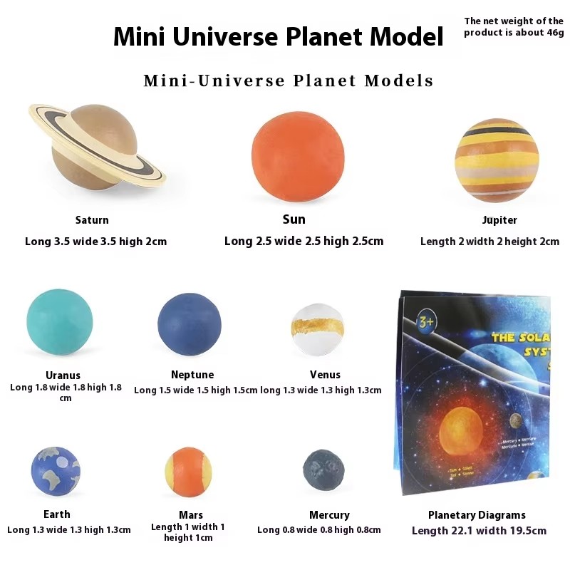 シミュレーション 太陽系 宇宙惑星システム 地球 宇宙模型  - Solar System Model のレビューと価格