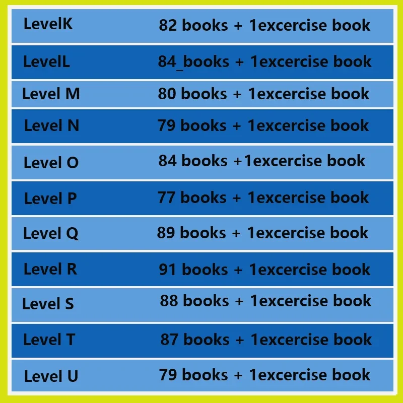 ホットキッズ RAZ レベル別幼児教育英語学習書籍 子供向け - Kids Education Level のレビューと価格