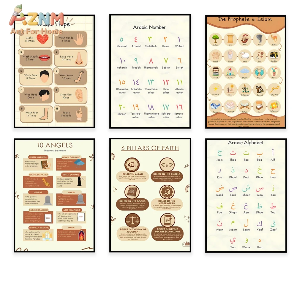AZNM イスラム教育用キャンバスウォールアート、アラビア語 - Kids Education Steps のレビューと価格