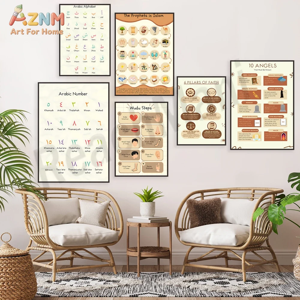 AZNM イスラム教育用キャンバスウォールアート、アラビア語 - Kids Education Steps のレビューと価格